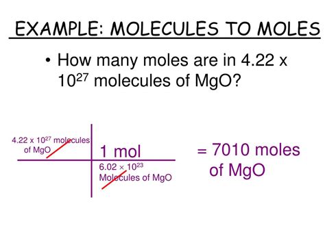 molecules to moles